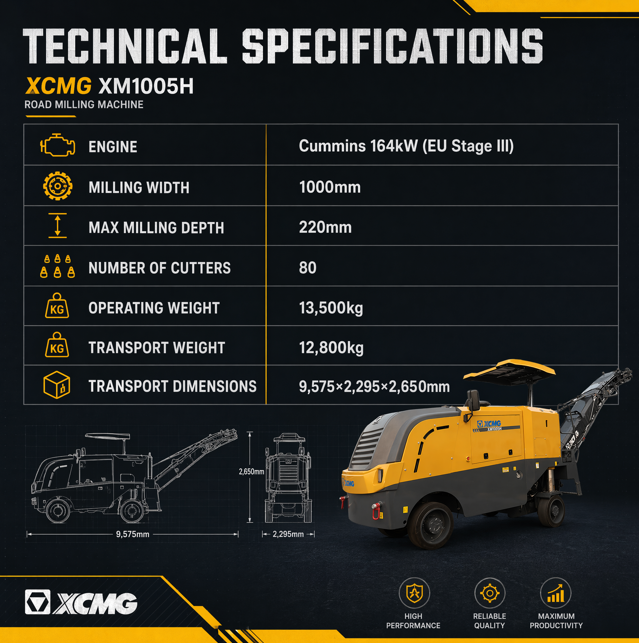 Machine de fraisage à froid XM1005H Largeur 1m Équipement de fraisage routier pour l'entretien des routes